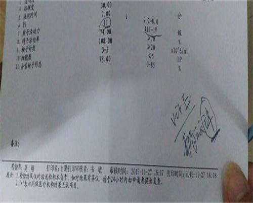 代生代怀费用-用什么方法备孕容易怀上